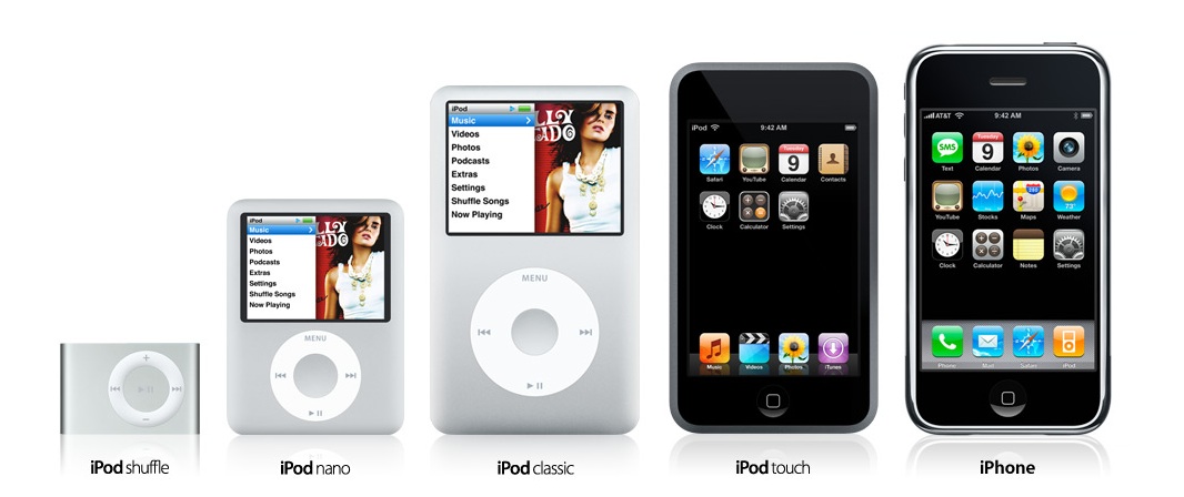 Ремонт iPod Touch, Classic, Video, Nano, shuffle  